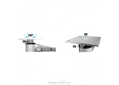 Mosmatic Консоль поворотная 360° – 1750 мм