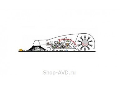 Подметальная машина Kranzle 1+1 Profi