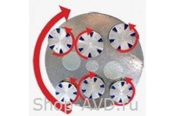 Шлифовальная машина Scanmaskin Scan Combiflex 1000RC