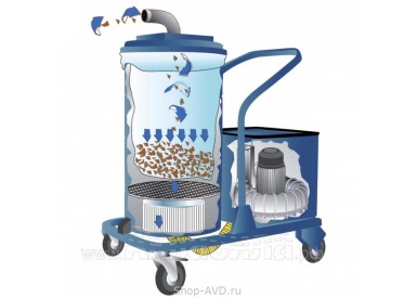 Dustin Tank DLRM 30120T