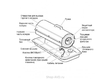 ELMOS DH-21 Дизельная тепловая пушка