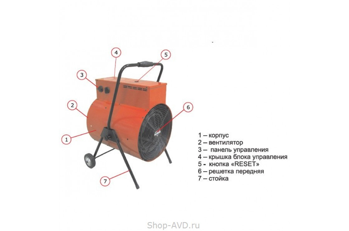 ELITECH ТП 30ЕКТ Электрическая тепловая пушка