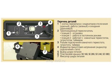 Oklima SE 80