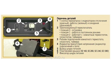 Oklima SE 80