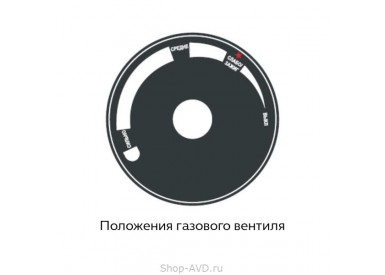 ELITECH ТП 30Г Газовая тепловая пушка