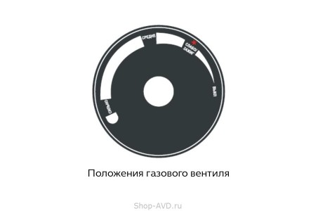 ELITECH ТП 30Г Газовая тепловая пушка