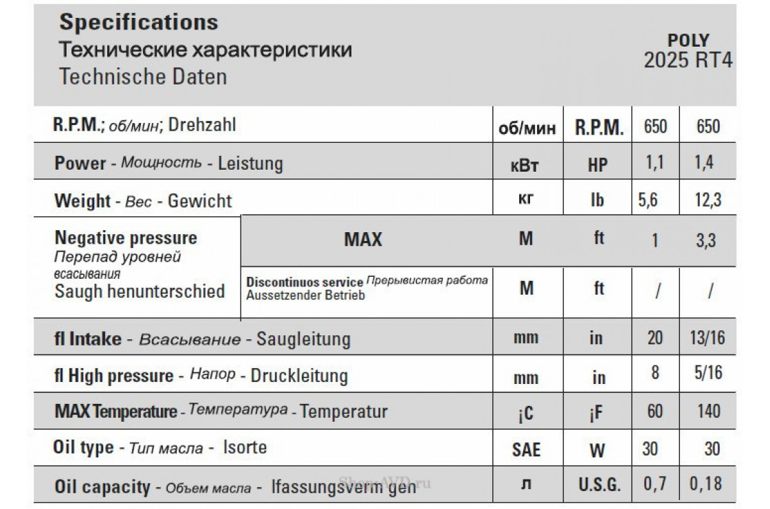 Bertolini POLY 2025 RT4 с редуктором