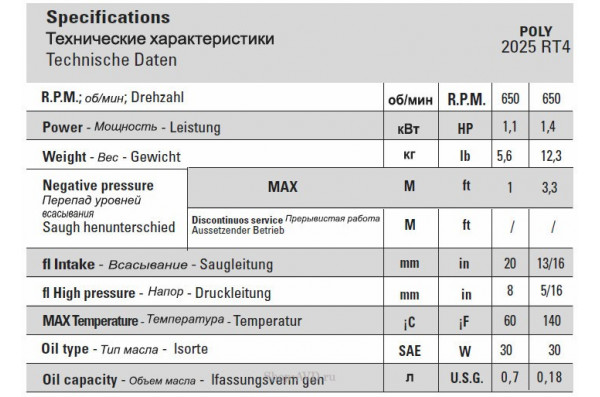 Bertolini POLY 2025 RT4 с редуктором