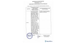 Сертификат соответствия на АВД без подогрева IPC Portotecnica - Приложение 1 Лист 1