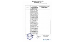 Сертификат соответствия на АВД без подогрева IPC Portotecnica - Приложение 1 Лист 4
