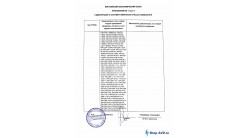 Сертификат соответствия на АВД без подогрева IPC Portotecnica - Приложение 1 Лист 6