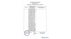 Сертификат соответствия на АВД без подогрева IPC Portotecnica - Приложение 1 Лист 7
