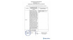 Сертификат соответствия на подметальные машины IPC Portotecnica - Приложение 1