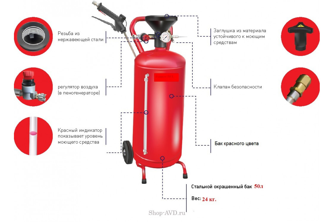 Бак 50 л. для пеногенератора IDROSYSTEM 201355