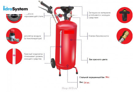 Бак 50 л. для пеногенератора IDROSYSTEM 201355