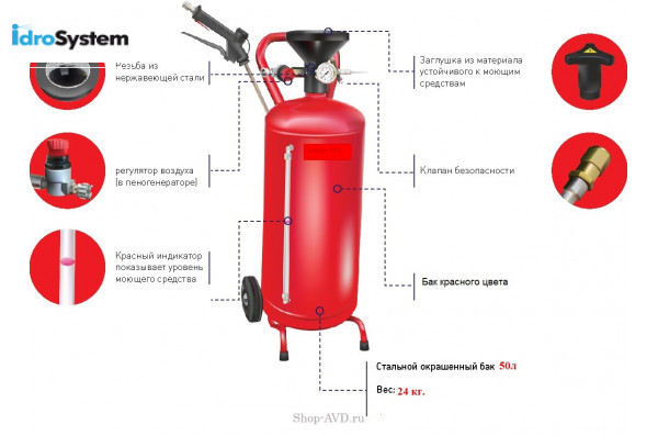 Бак 50 л. для пеногенератора IDROSYSTEM 201355