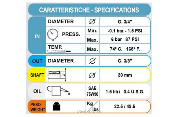Насос RX 1950 182005973