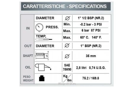 Насос CK 2580 768034973 (CK 3006)