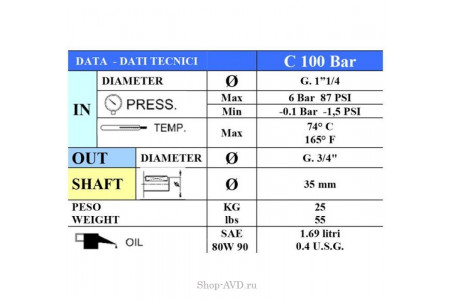 Насос C 1010 535001973
