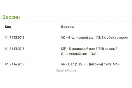 Насос PBO*1 1540 VD