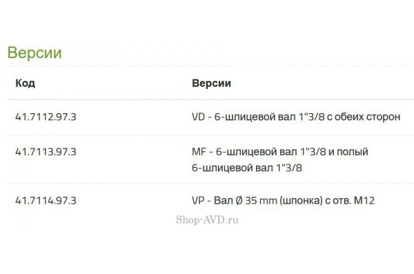 Насос PBO*1 1540 VD