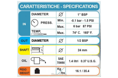 Насос Bertolini KKL 4216