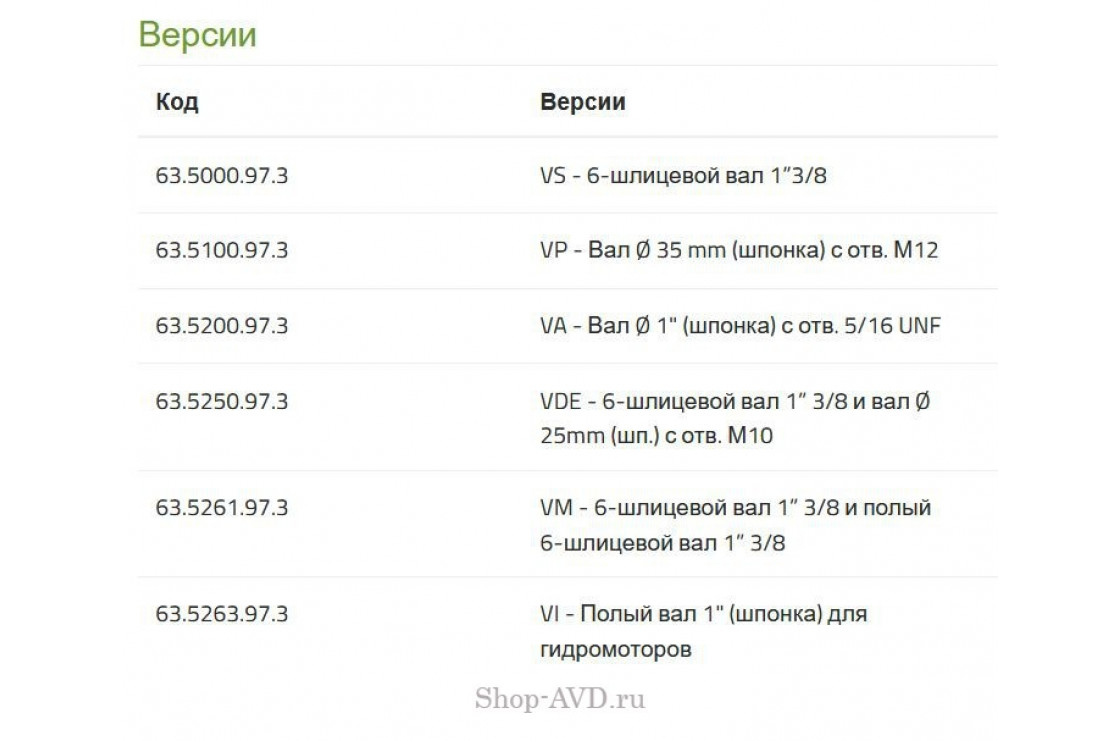 Насос POLY 2073 VS 635000973DS
