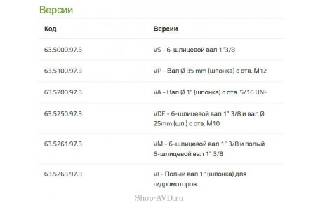 Насос POLY 2073 VS 635000973DS