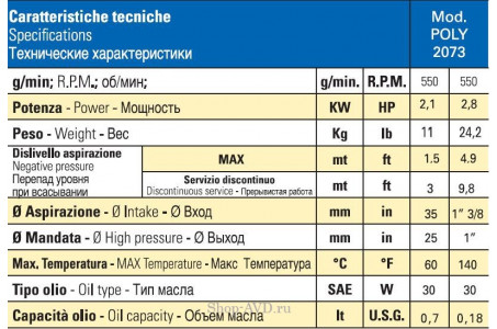 Насос POLY 2073 VS 635000973DS