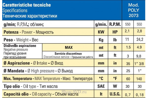 Насос POLY 2073 VS 635000973DS