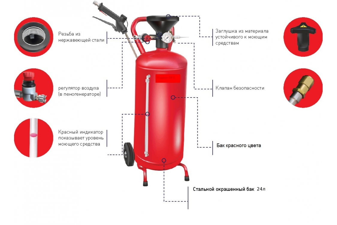 IDROSYSTEM Бак 24 л. для пеногенератора 201350