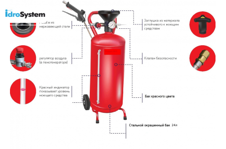 IDROSYSTEM Бак 24 л. для пеногенератора 201350