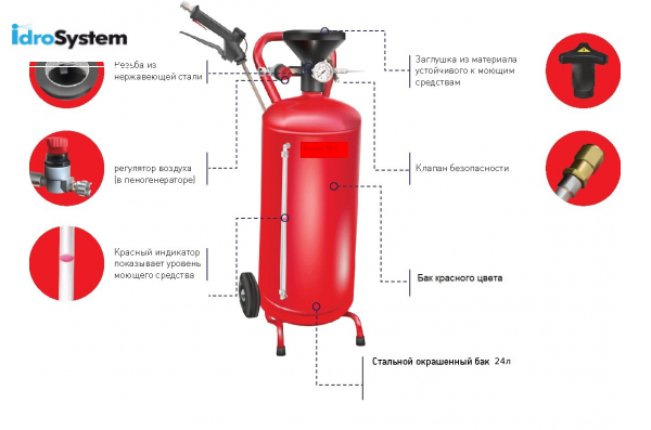 IDROSYSTEM Бак 24 л. для пеногенератора 201350
