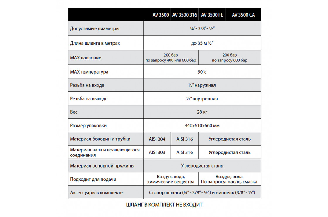 Ramex AV 3500 FE Oil