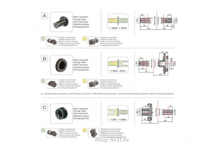 Насос мембранный Comet ВPS260