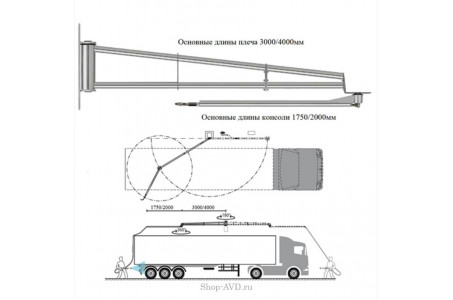 Поворотная консоль (труба) для грузовых моек, 3/1.75 м, нерж. сталь