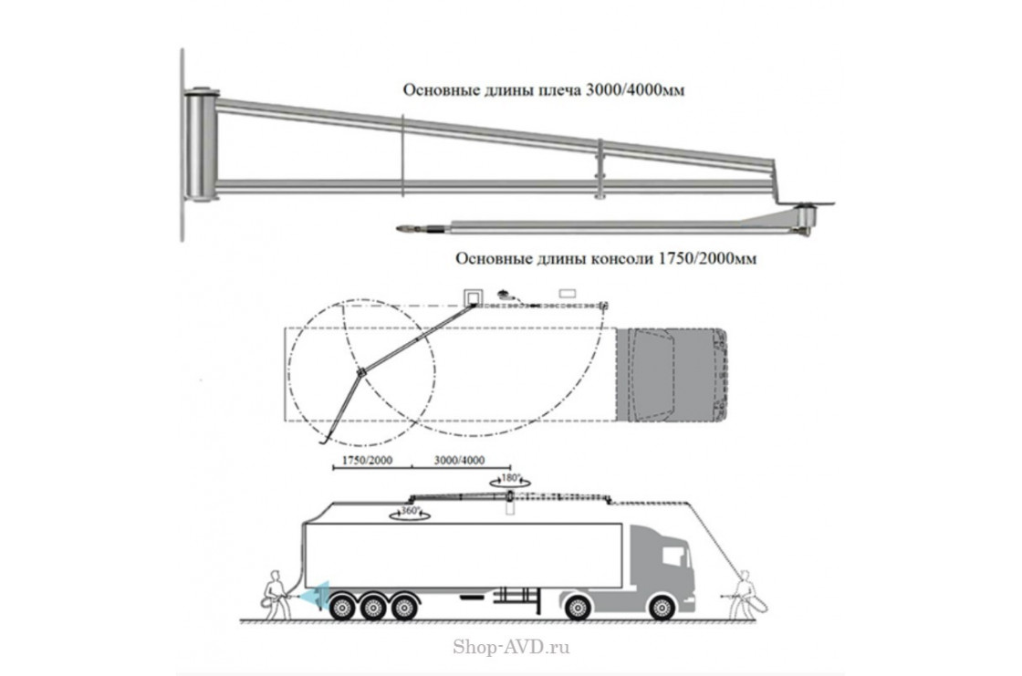 Поворотная консоль (труба) для грузовых моек, 3/2 м, нерж. сталь