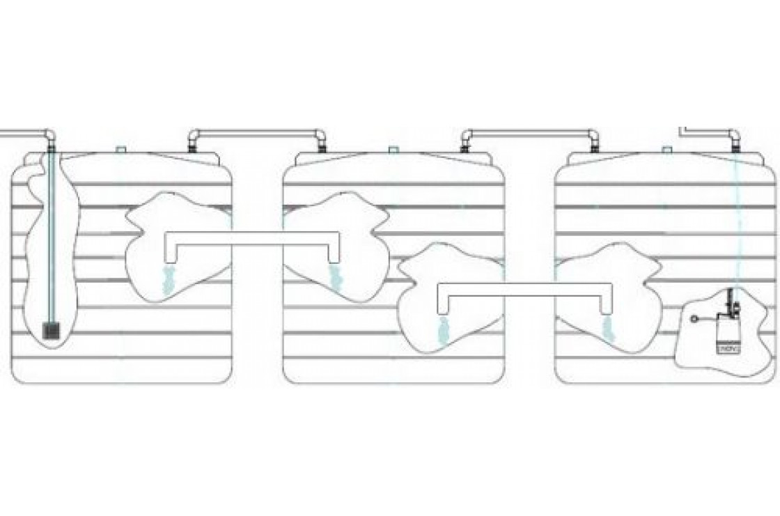Поверхностный отстойник ПО-3