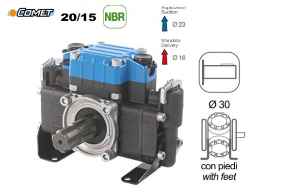 Comet® серия ВP20/15 (18,7 л/мин; 15 бар); вал d30 гладкий/шпонка - ВОМ 13/8