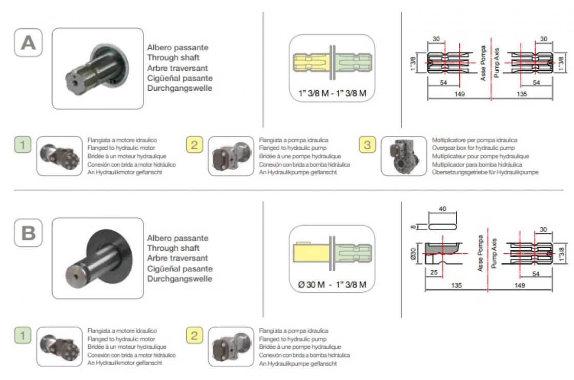 Насос мембранный Comet® серия ВP241 (222 л/мин; 20 бар); вал ВОМ 13/8