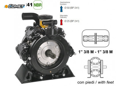 Насос мембранный Comet® серия ВP241 (222 л/мин; 20 бар); вал ВОМ 13/8