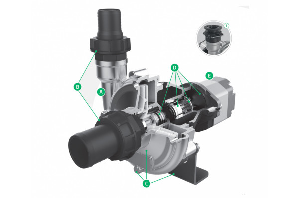 Насос центробежный Comet® серия C610HS-M11(нерж.) с гидромотором (655 л/мин; 11,8 бар) без патрубков