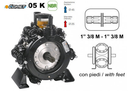 Насос мембранный Comet® серия ВP205 (193 л/мин; 20 бар); вал ВОМ 13/8