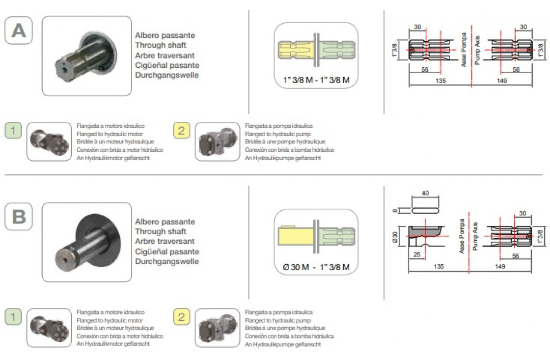 Насос мембранный Comet® серия ВP205 (193 л/мин; 20 бар); вал ВОМ 13/8