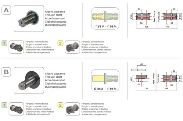 Насос мембранный Comet® серия ВP205 (193 л/мин; 20 бар); вал ВОМ 13/8