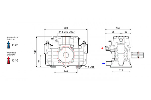 Comet® серия ВP20/15 (18,7 л/мин; 15 бар); вал ВОМ 13/8