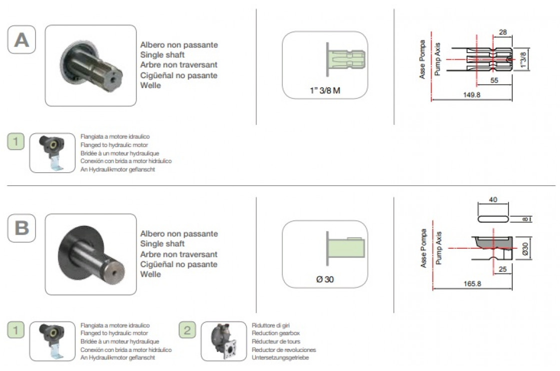 Насос мембранный Comet® серия ВP130 D (124 л/мин; 20 бар); вал ВОМ 13/8