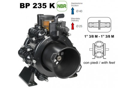 Насос мембранный Comet® серия ВP235 (222 л/мин; 20 бар); вал ВОМ 13/8