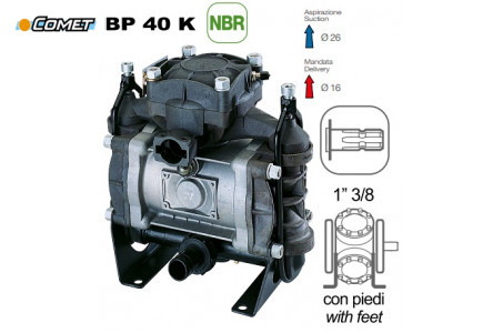 Насос мембранный Comet® серия ВP40 (43,3 л/мин; 15 бар); вал ВОМ 13/8