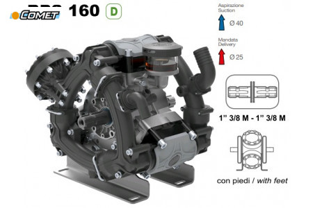 Насос мембранный Comet® серия ВPS160 (153 л/мин; 20 бар); вал ВОМ 13/8